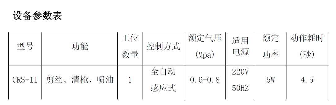 CRS-II技術(shù)參數(shù)表.jpg